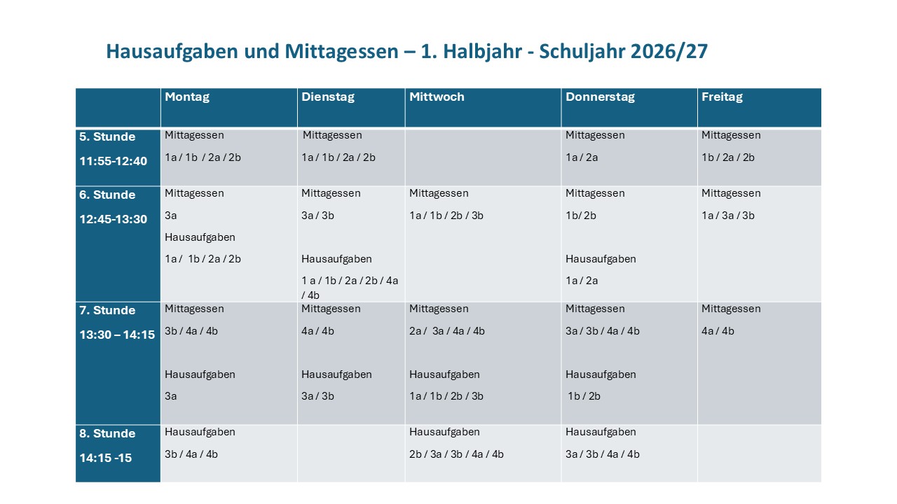 2026 27 1. Halbjahr HA Mittagessen